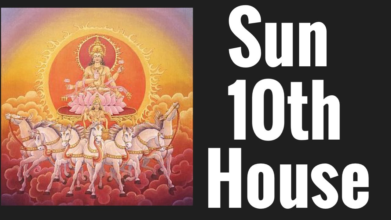 Sun in Tenth House (Sun 10th House)