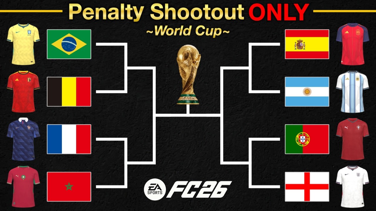 The Penalty Shootout ONLY World Cup Tournament!【FC26】