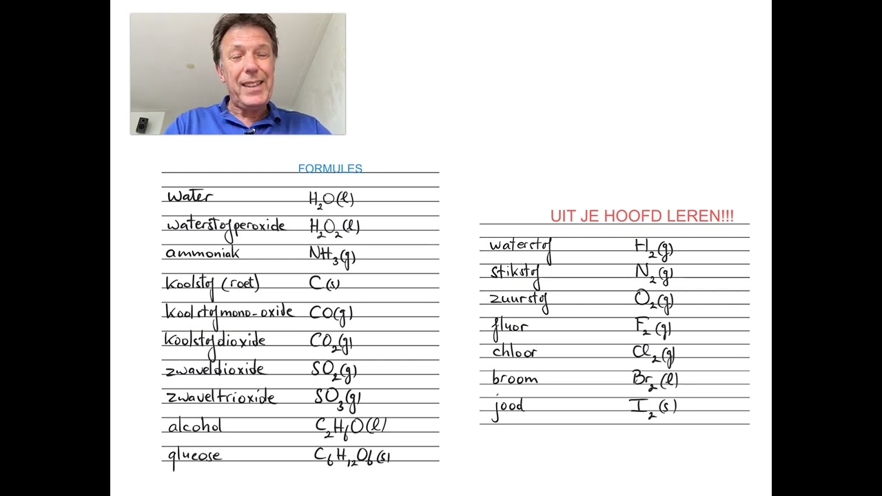 VMBOt 24   Herhalen molecuulformules