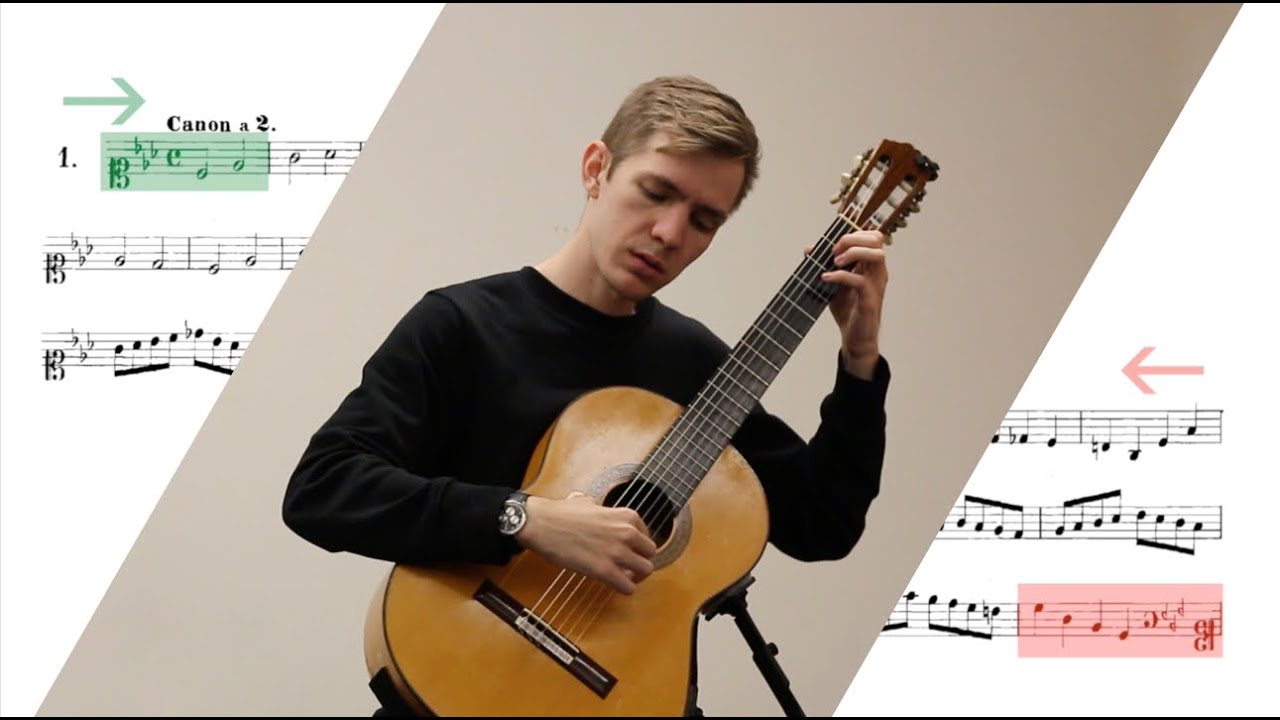 J.S. Bach: Crab Canon on Classical Guitar + Animated Score