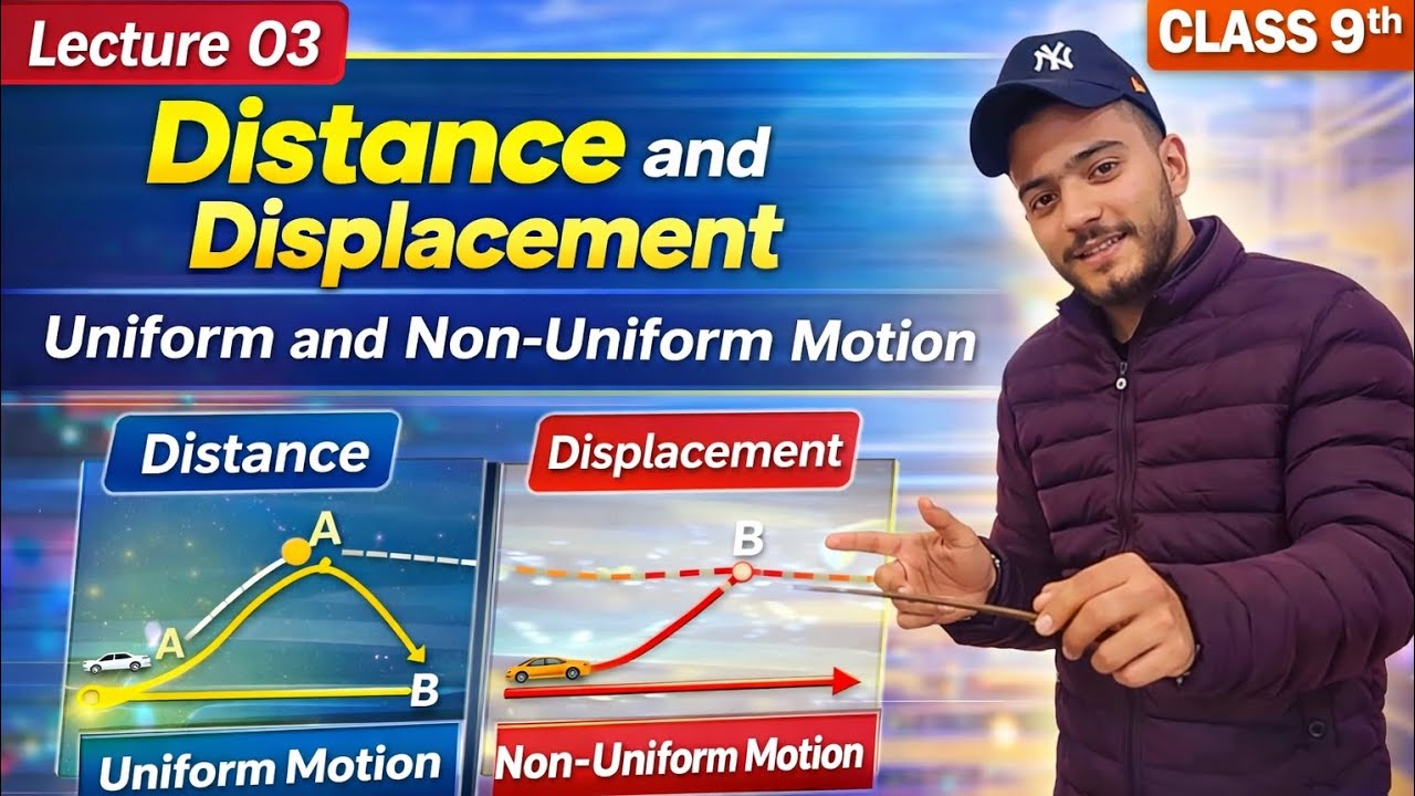 Motion by Muneer Sir || 3rd lecture __Topic: Distance, displacement .Uniform and non uniform motion.