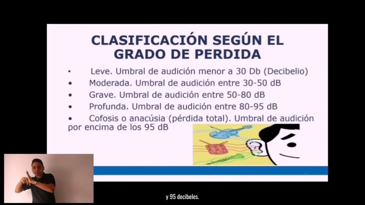DISCAPACIDAD AUDITIVA
