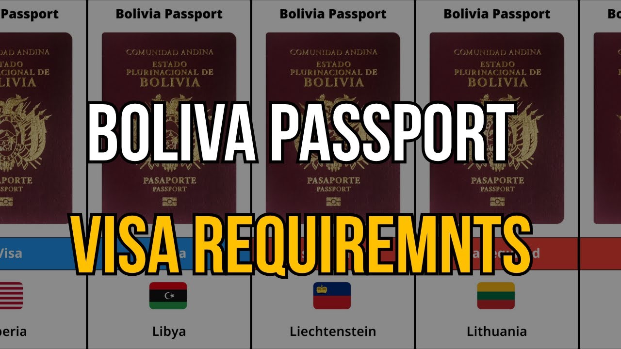 Passport Ranking |  Bolivia Visa-Free Countries 2025 🇧🇴