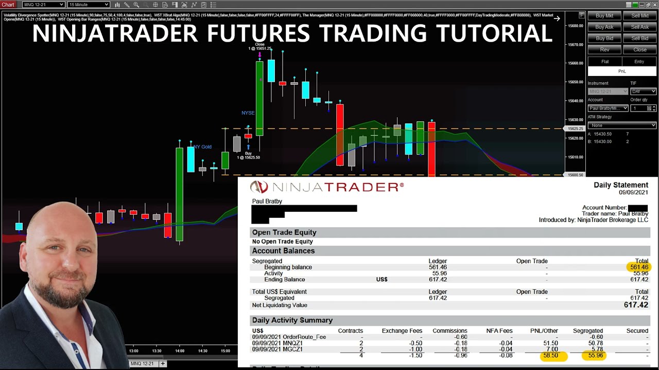 Live Futures Trading With NinjaTrader | Chart Trader Tutorial For Beginners