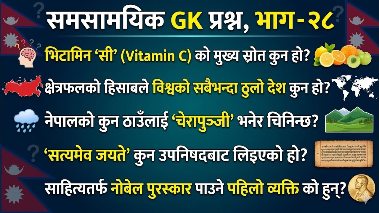 लोकसेवा तयारी विशेष; नेपाल र विश्वका २१ रोचक सामान्य ज्ञान प्रश्नोत्तर | नेपाल GK + World GK