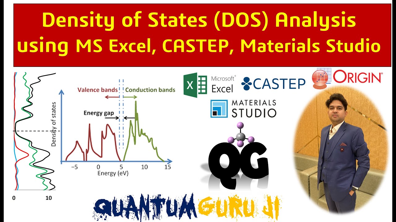 Density of States (DOS) Analysis using MS Excel, CASTEP, Materials Studio || Dr. Gaurav Jhaa
