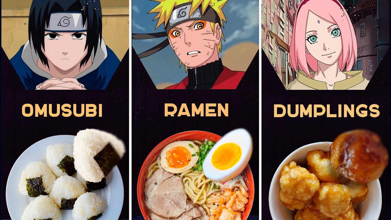 Favorite Foods of Naruto Characters