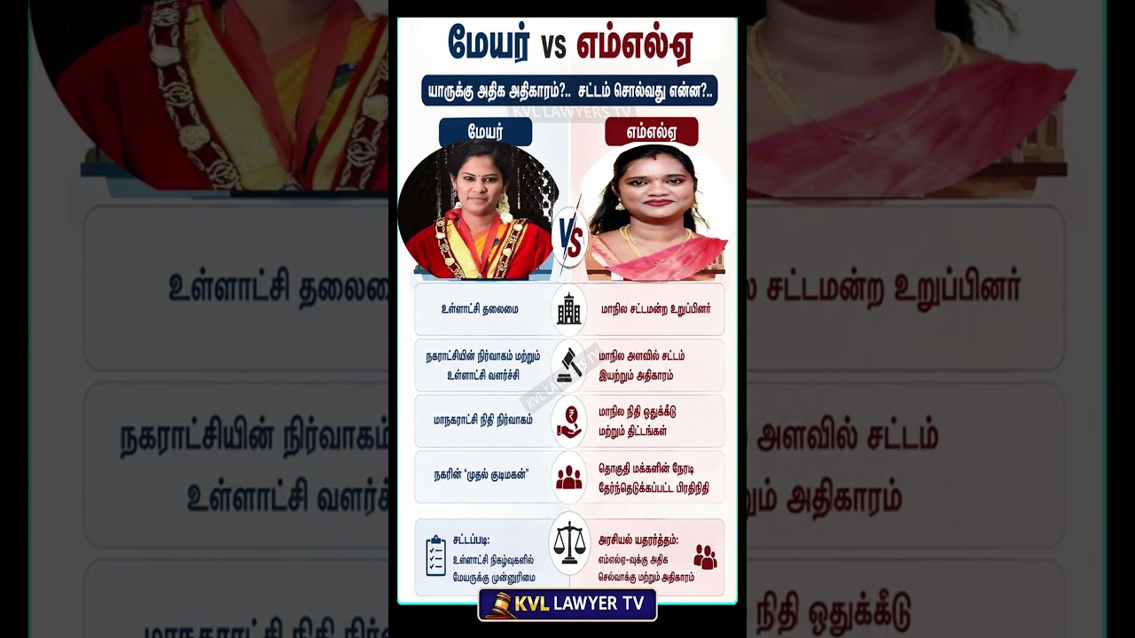 🔥 Mayor vs MLA ⚖️ | DMK மேயர் Priya vs TVK எம்எல்ஏ PALLAVI  | யாருக்கு அதிக அதிகாரம்? |