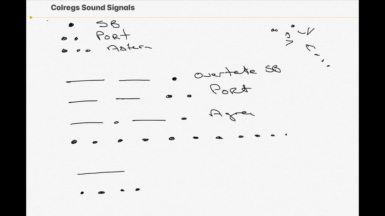 Colregs Sound Signals