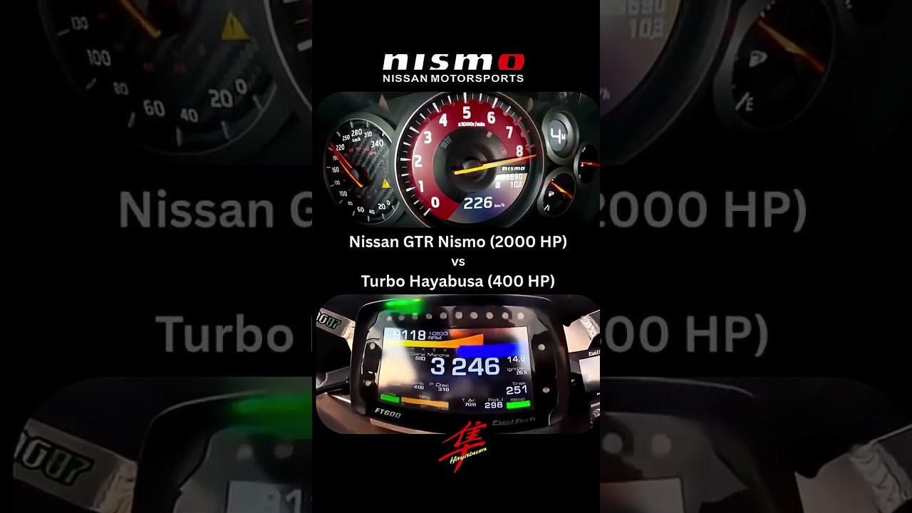 Nissan GTR Nismo vs Turbo Hayabusa #automobile #superbikes #supercars #jdm #motorcycle #racing #cars