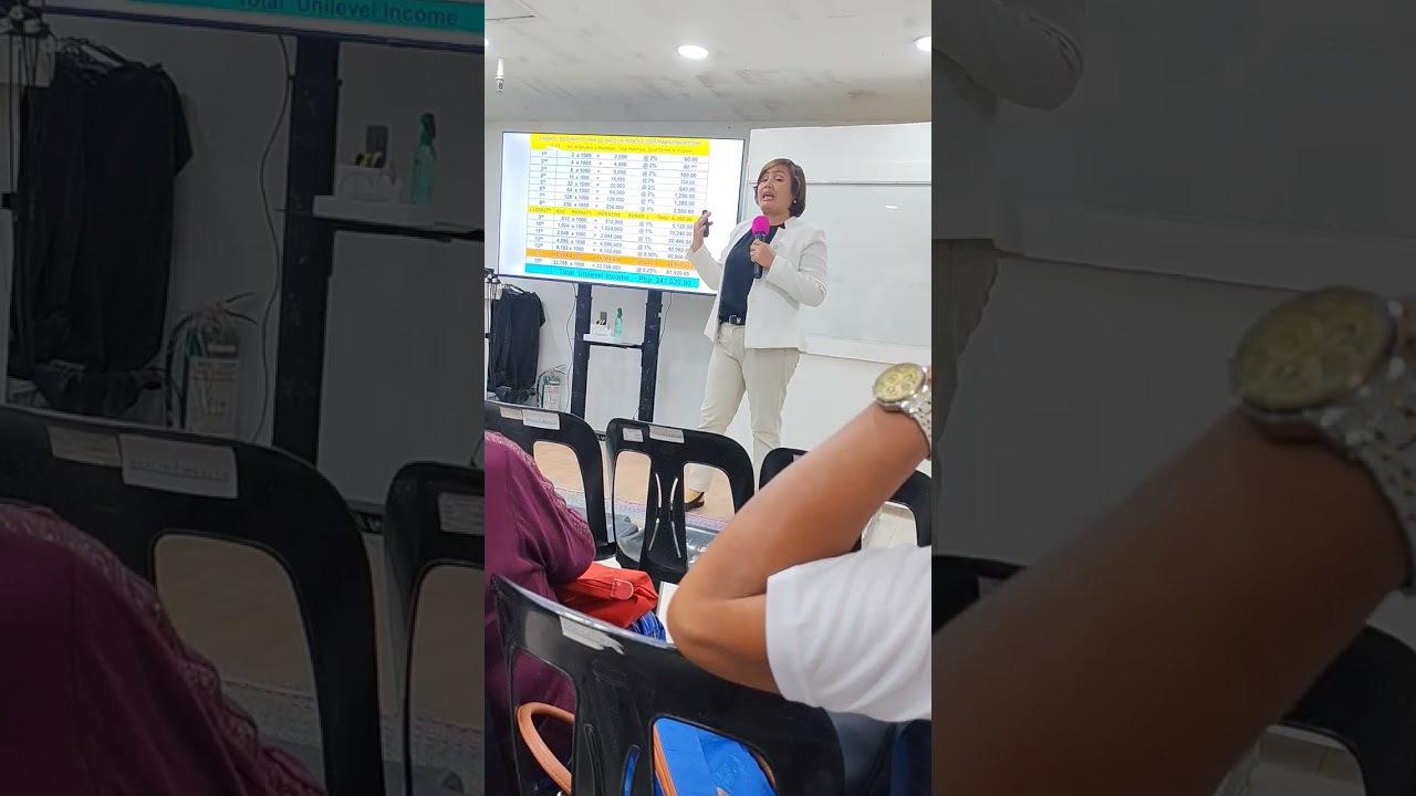 HEALTHWEALTH Marketing Plan by Maam Sharon Maluenda