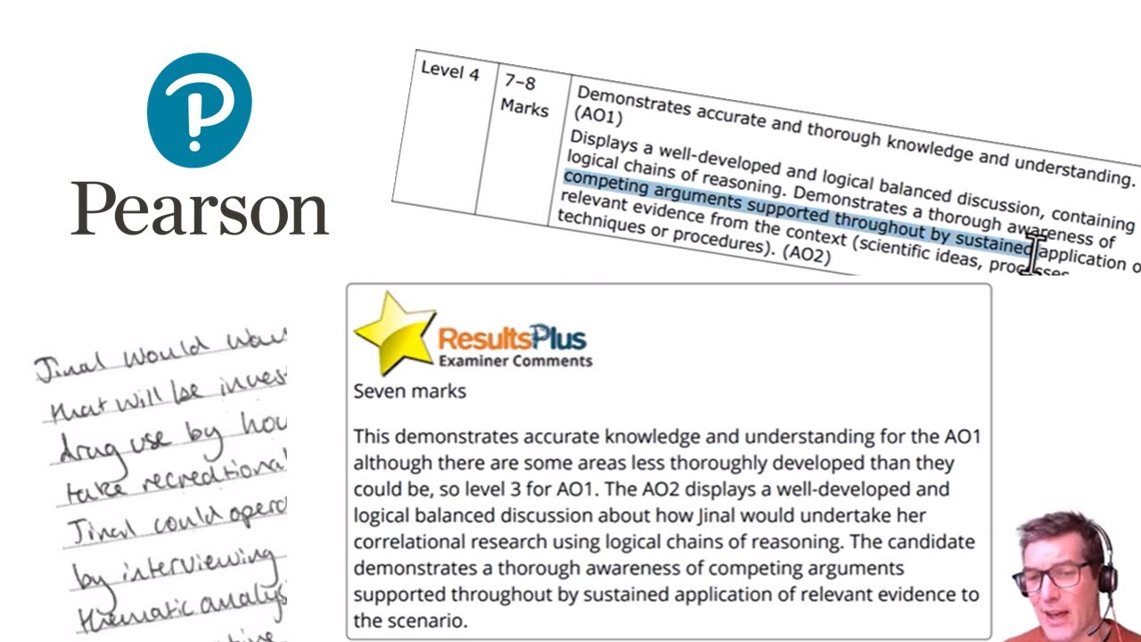 Discuss correlational research method - Edexcel A Level / IAL Psychology