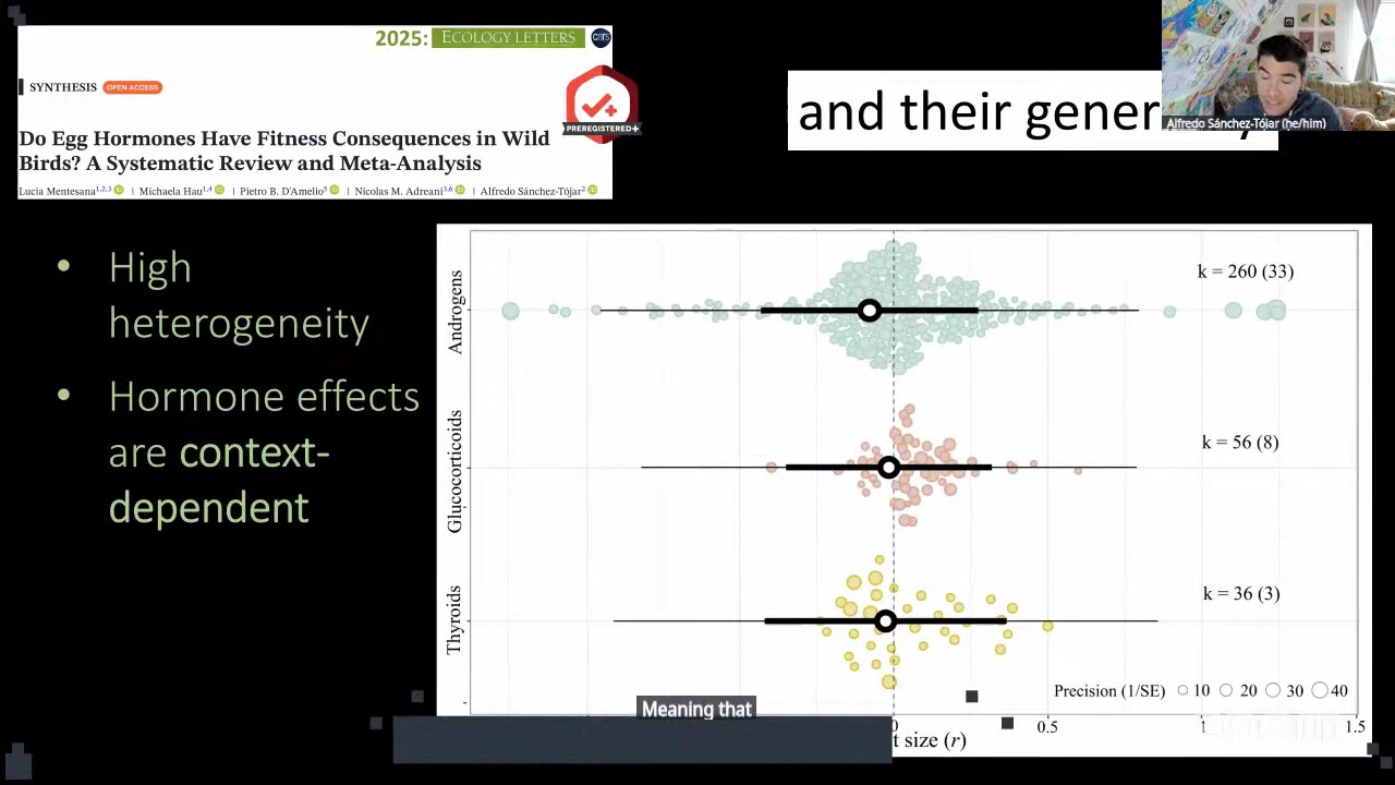 ESMARConf2025: Practising what we preach: Rethinking standards... - Alfredo Sánchez-Tójar
