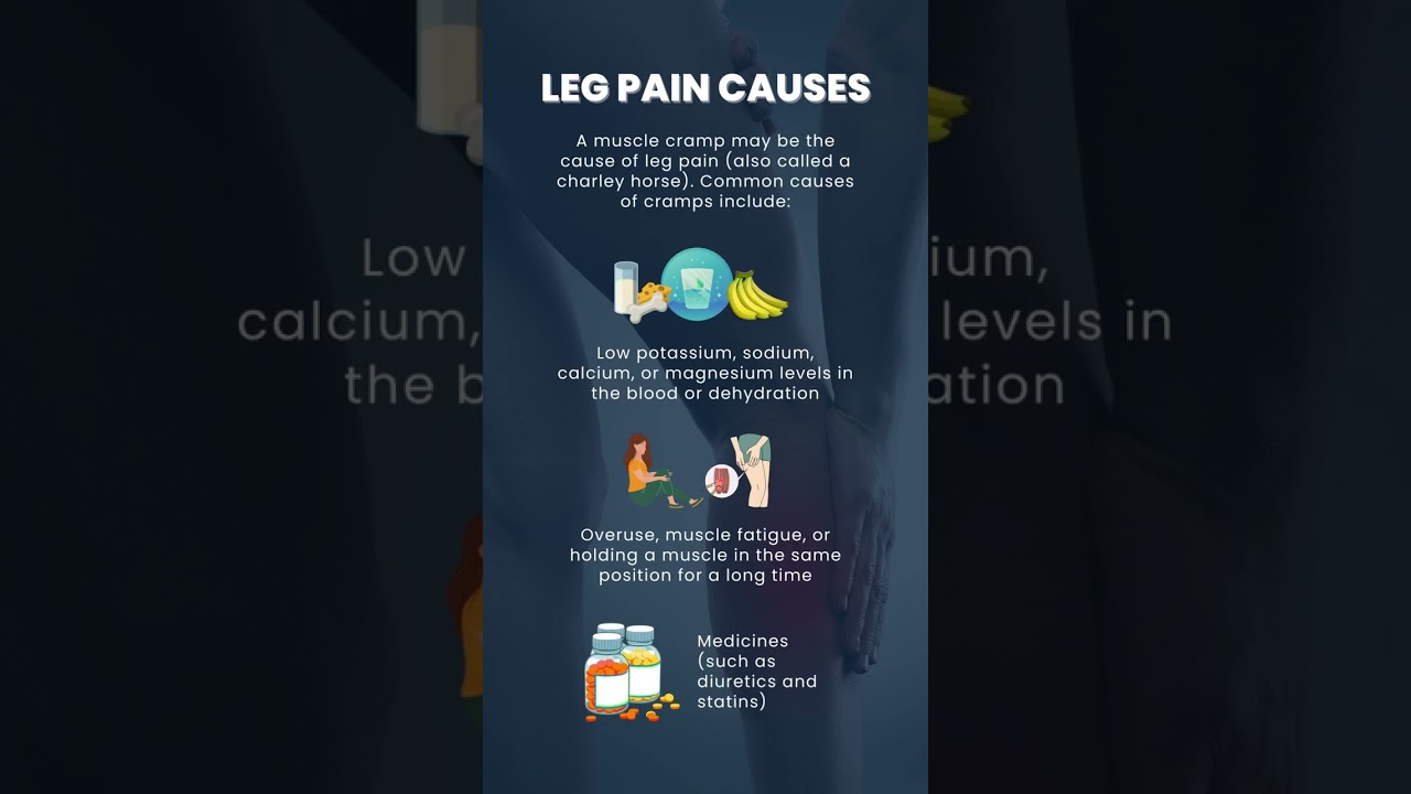 Causes of Leg Pain