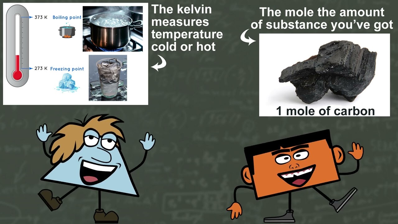 Единицы СИ Питера Везеролла