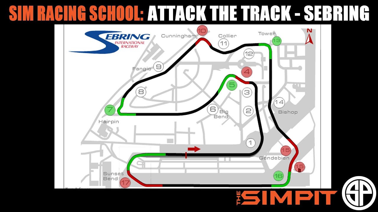 Attack The Track - Sebring - by The Simpit