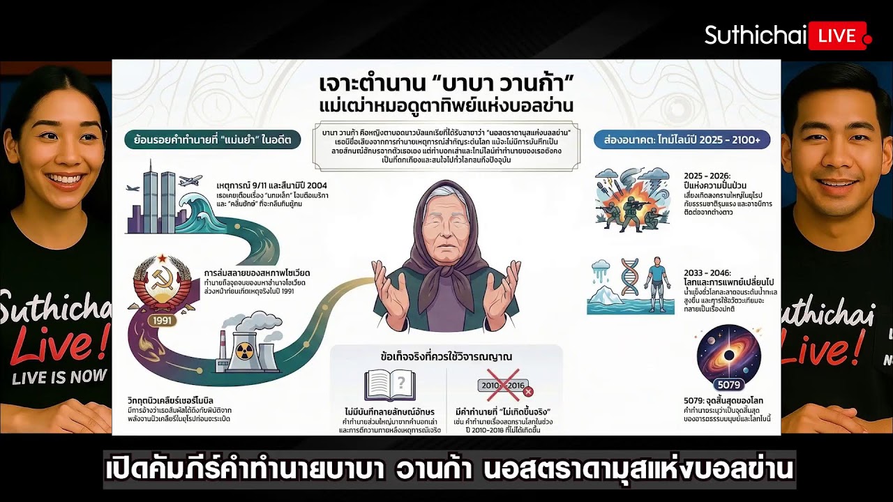 เปิดคัมภีร์คำทำนายบาบา วานก้า นอสตราดามุสแห่งบอลข่าน : Suthichai Live 11-3-69