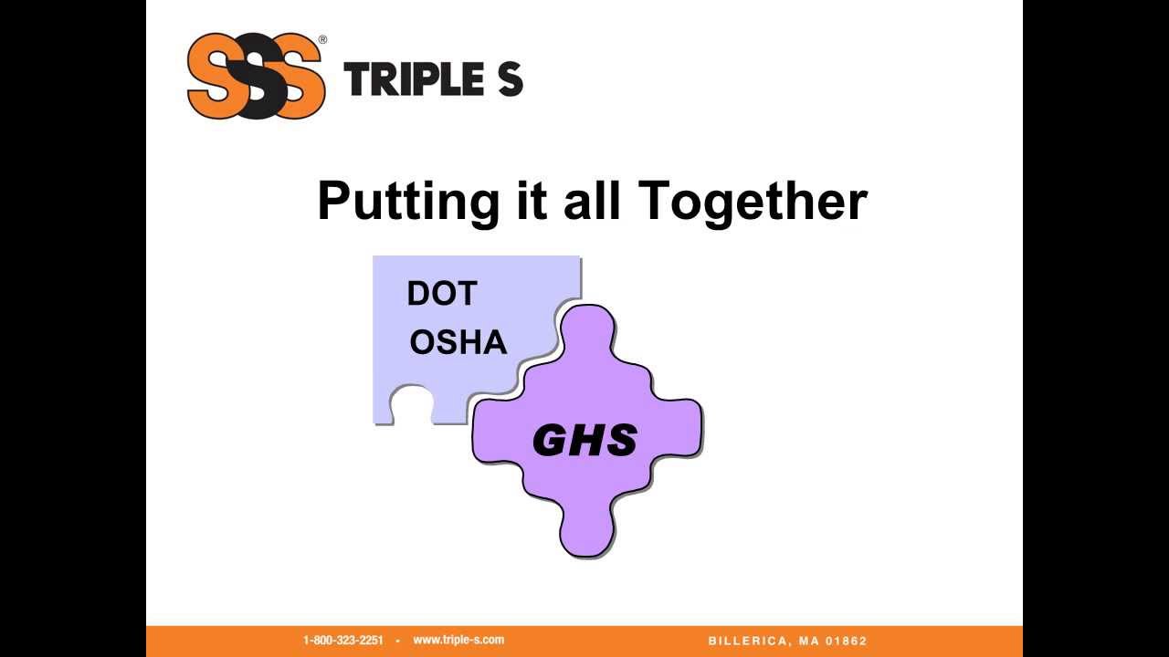 GHS Training - Part 1 - What is GHS?