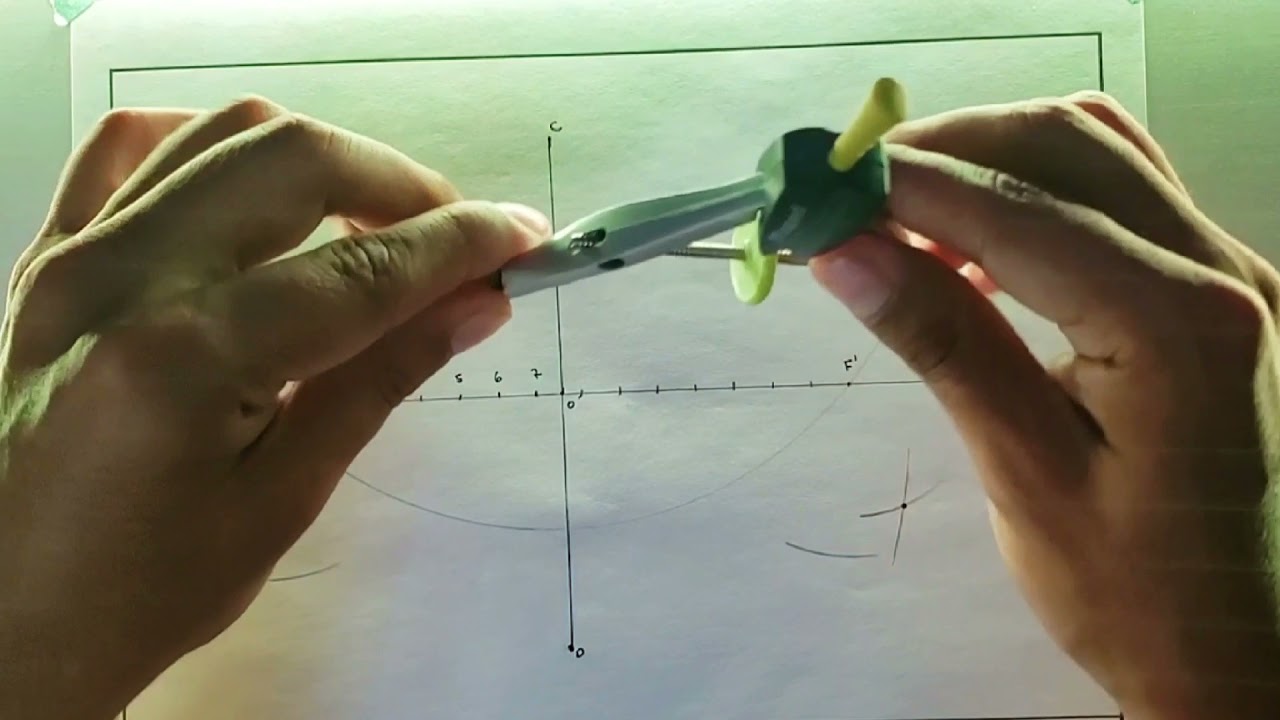 TRAZO DE LA ELIPSE UTILIZANDO EL SEGUNDO SISTEMA