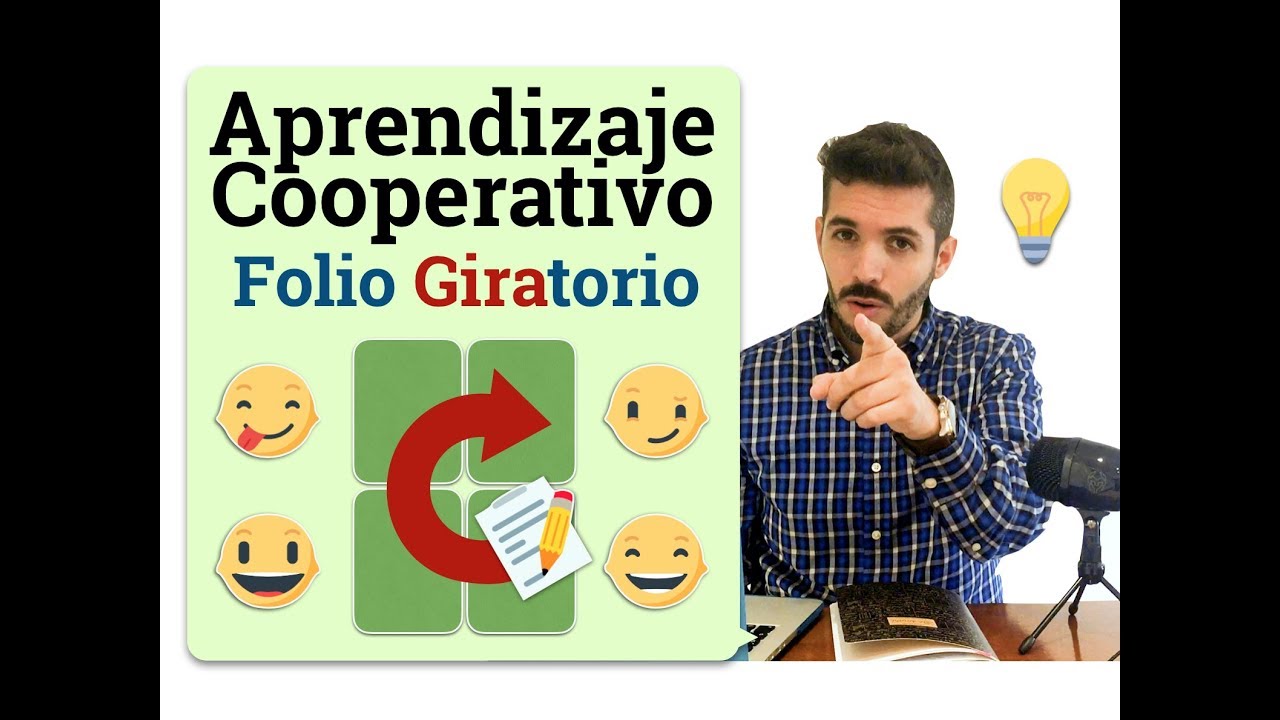 #05 Estructura Cooperativa Folio Giratorio (Aprendizaje Cooperativo)