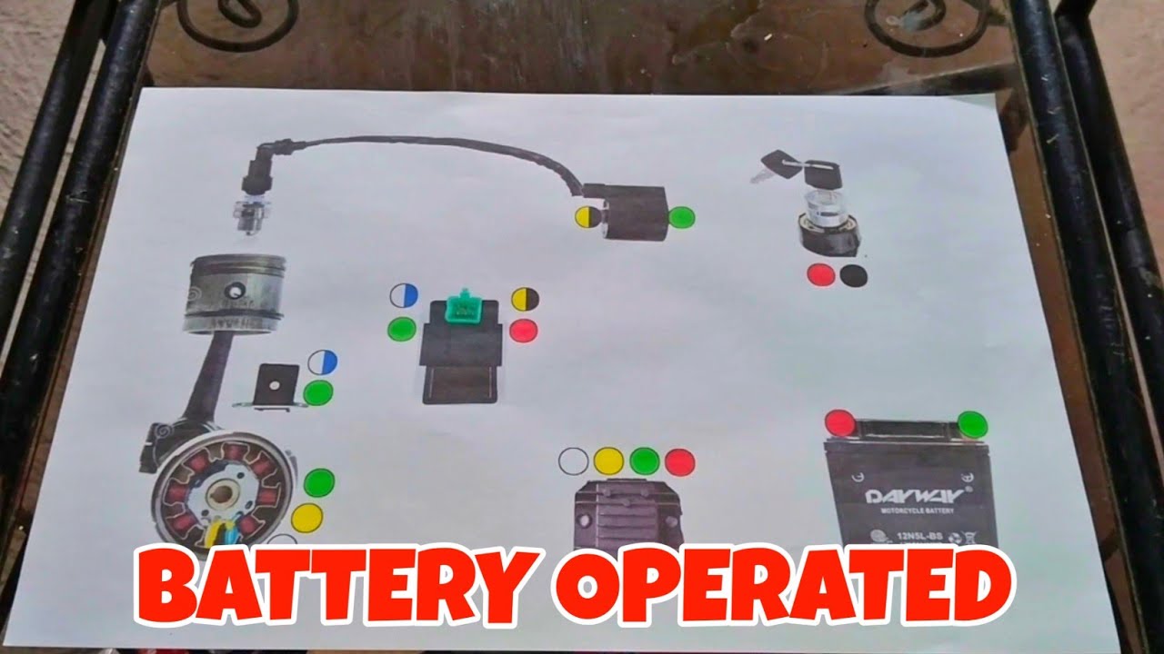 BATTERY OPERATED WIRING DIAGRAM | MASTER MOTO BASIC