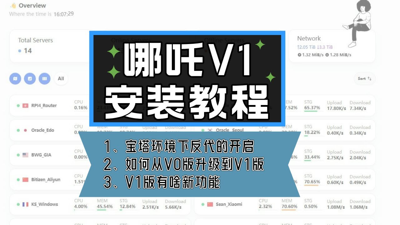 哪吒面板V1安装教程 | 宝塔环境下开启反向代理以及CDN | 如何从V0版本升级到V1版本