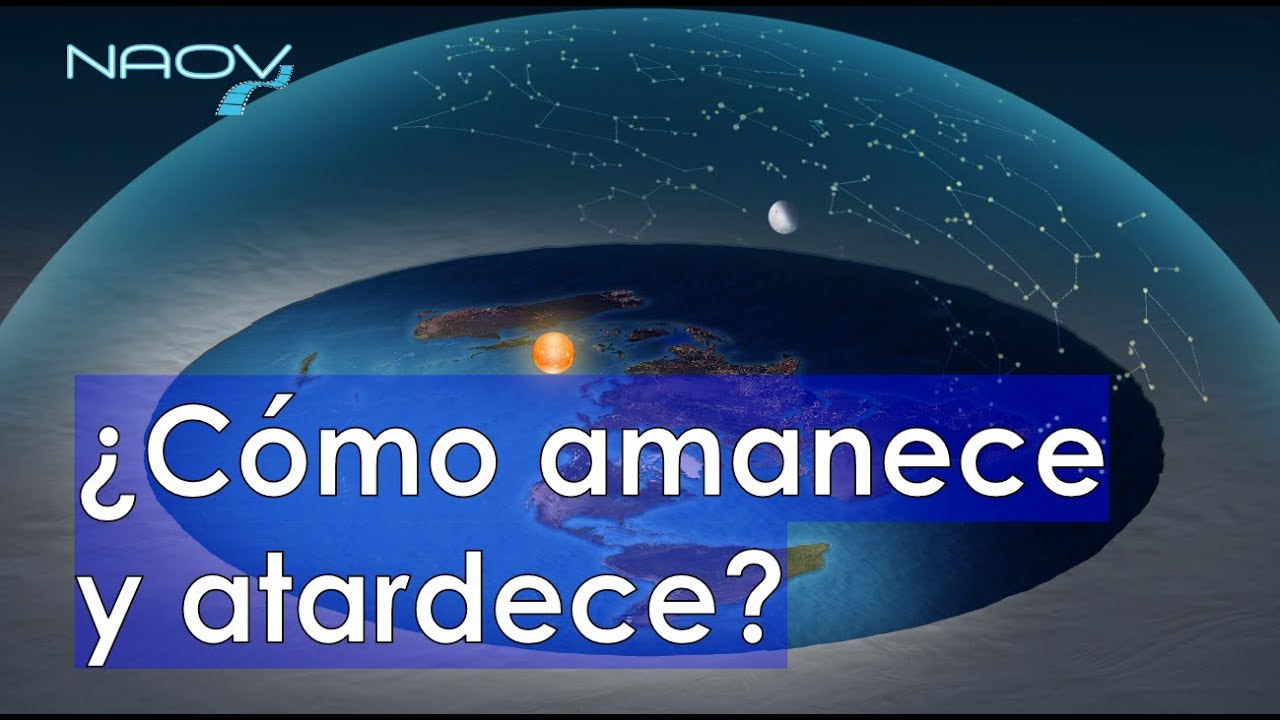 La Perspectiva y Refracci&oacute;n Sobre los Objetos a la Distancia