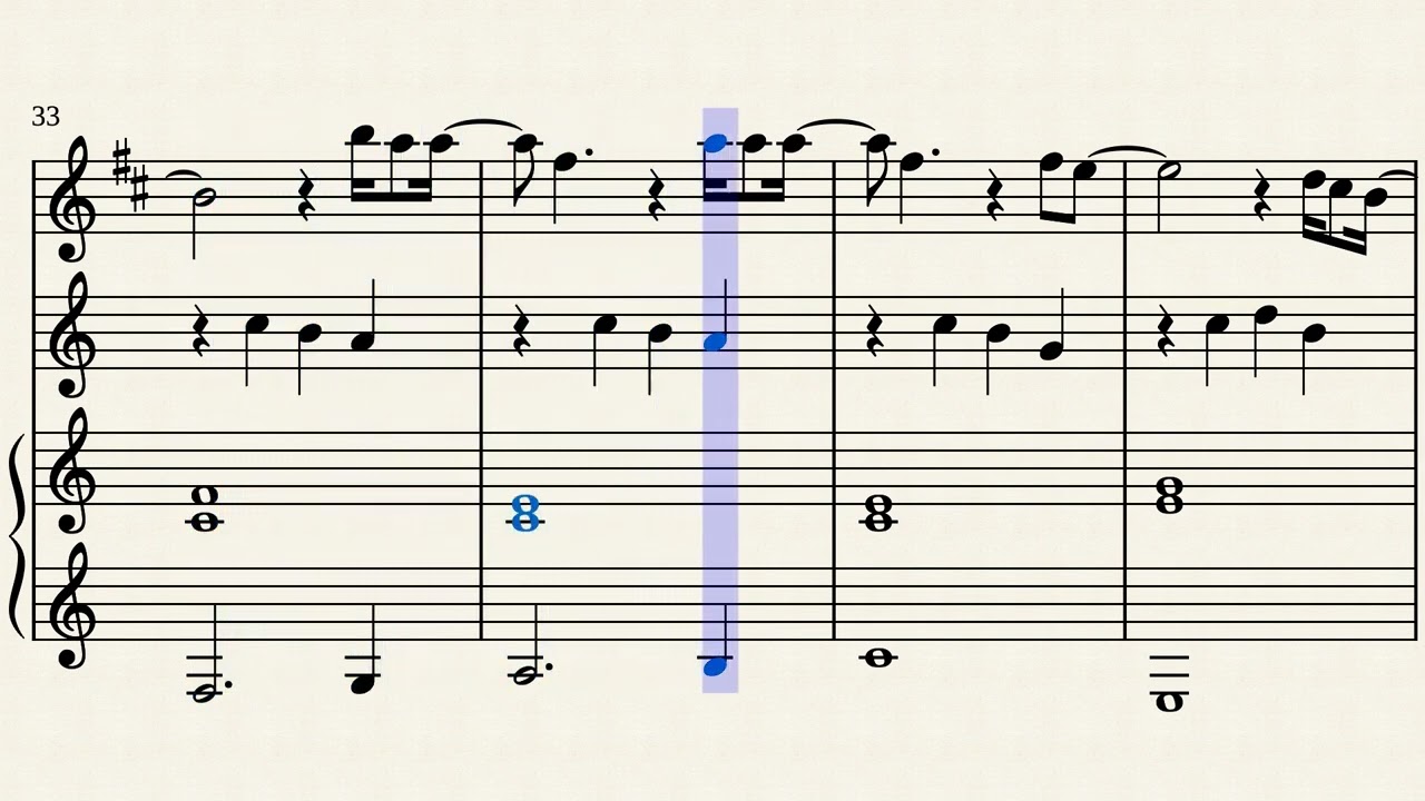IN THIS SHIRT - PARTITURA MUSICALE - THE IRREPRESSIBLES