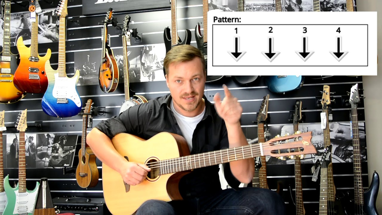 Gitarre lernen Teil 15/20: 194 Länder - Song Erklärung vereinfacht für Gitarre