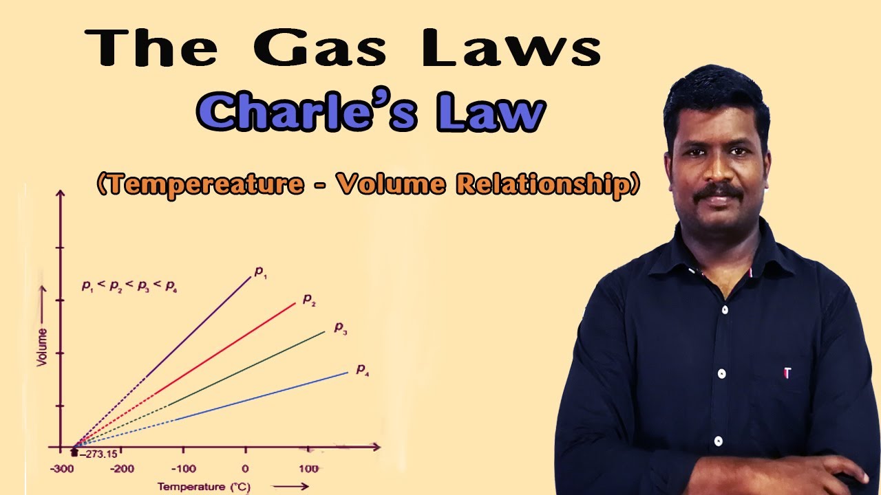 3.The Gas Laws | Charle's Law | Temperature & Volume Relationship | NCERT Chemistry Class 11 | தமிழ்