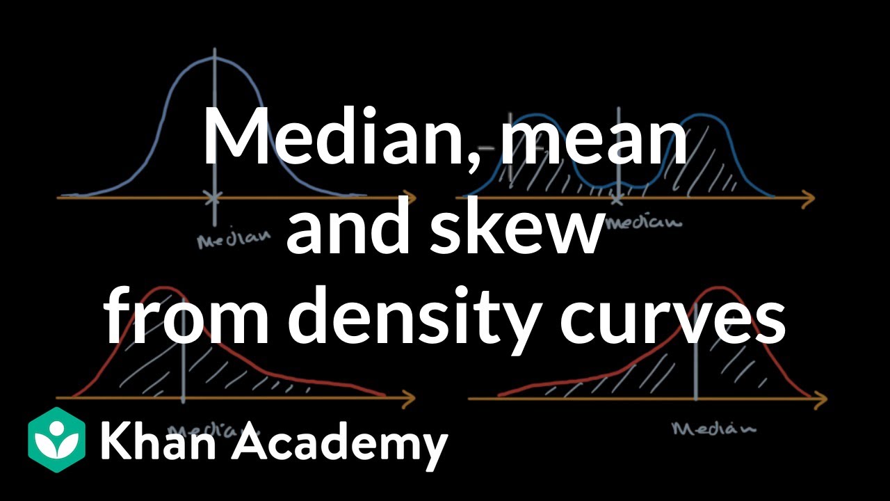 Median, mean and skew from density curves | AP Statistics | Khan Academy