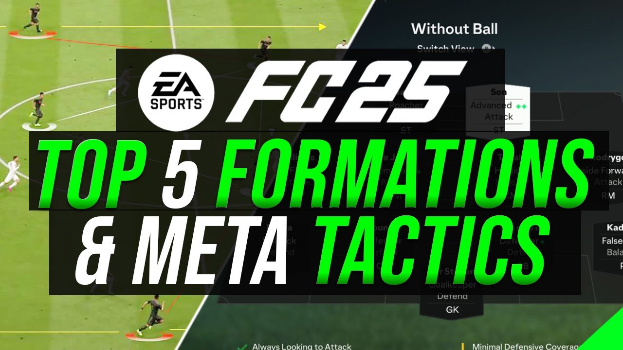 TOP 5 Formations & META Tactics with ROLES in FC 25