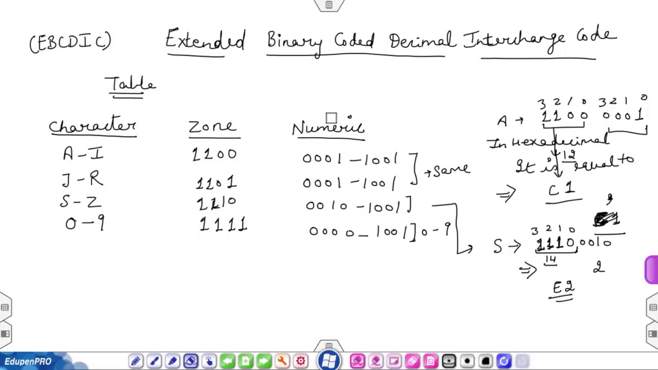 EBCDIC CODE