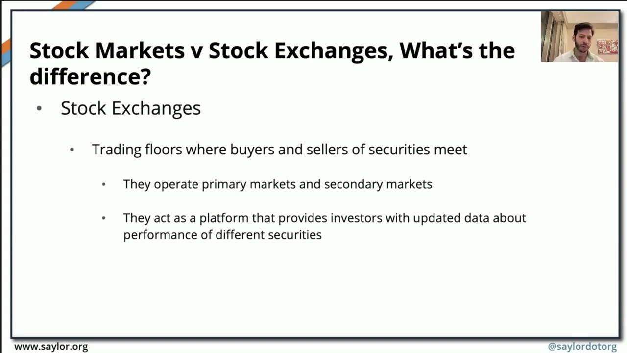 Equity Markets: International Finance Unit 4