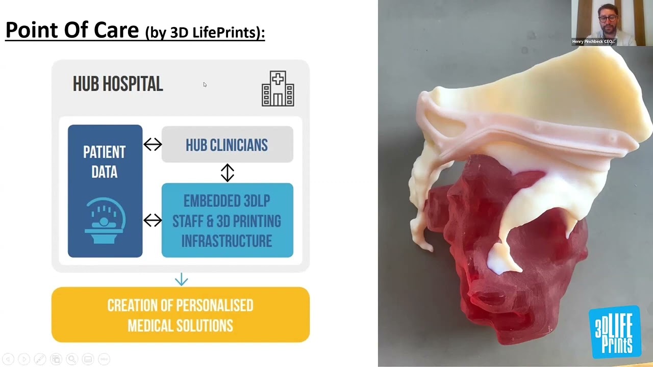 Medical 3D Printing at the Point of Care