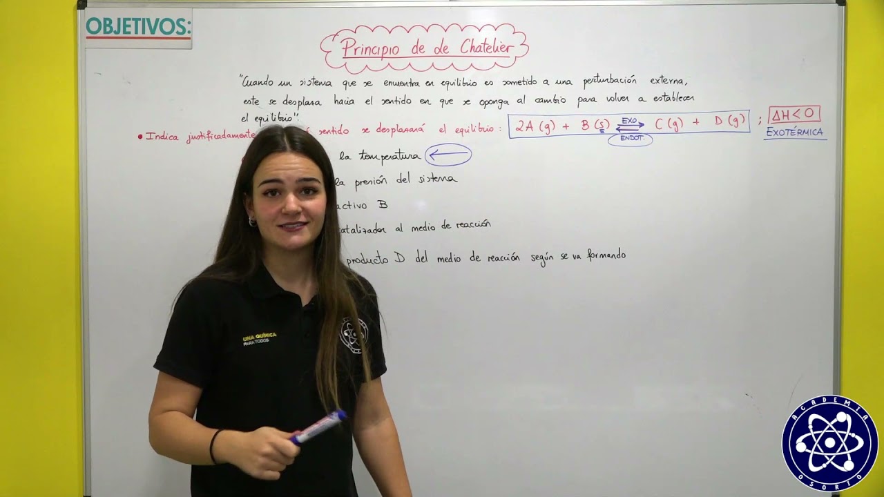 9. Equilibrio. Principio de Le Chatelier