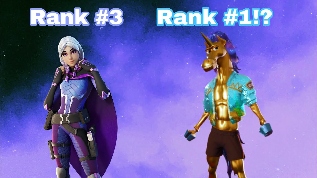 Ranking every Chapter 2 Season 8 Battle Pass Skin