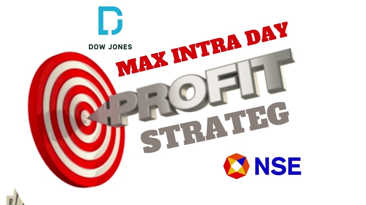 Stock opening कैसी होगी कैसे पता करे | Max Intraday profit strategy | What is ADR?| Daily Update