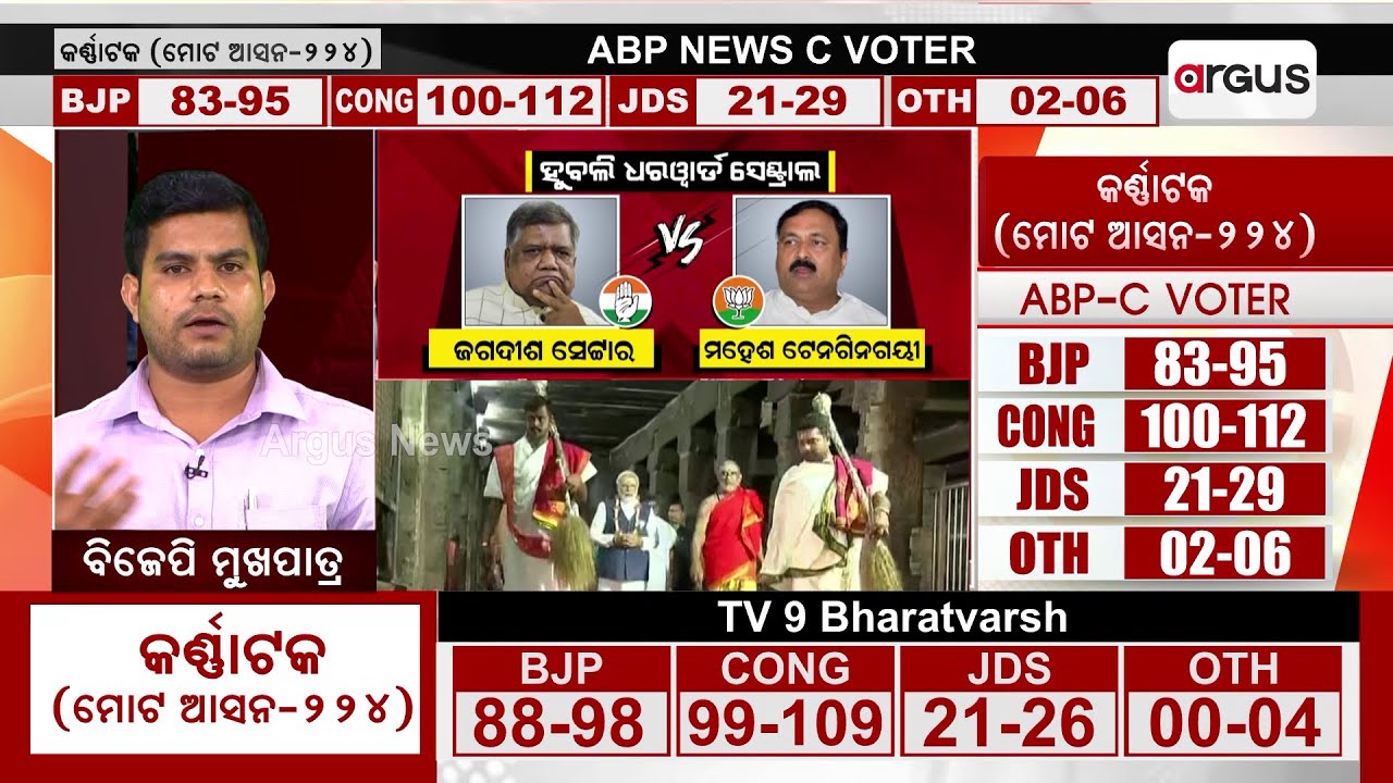 BJP Will Form Government In Karnataka: Anil Biswal, BJP Spokesperson