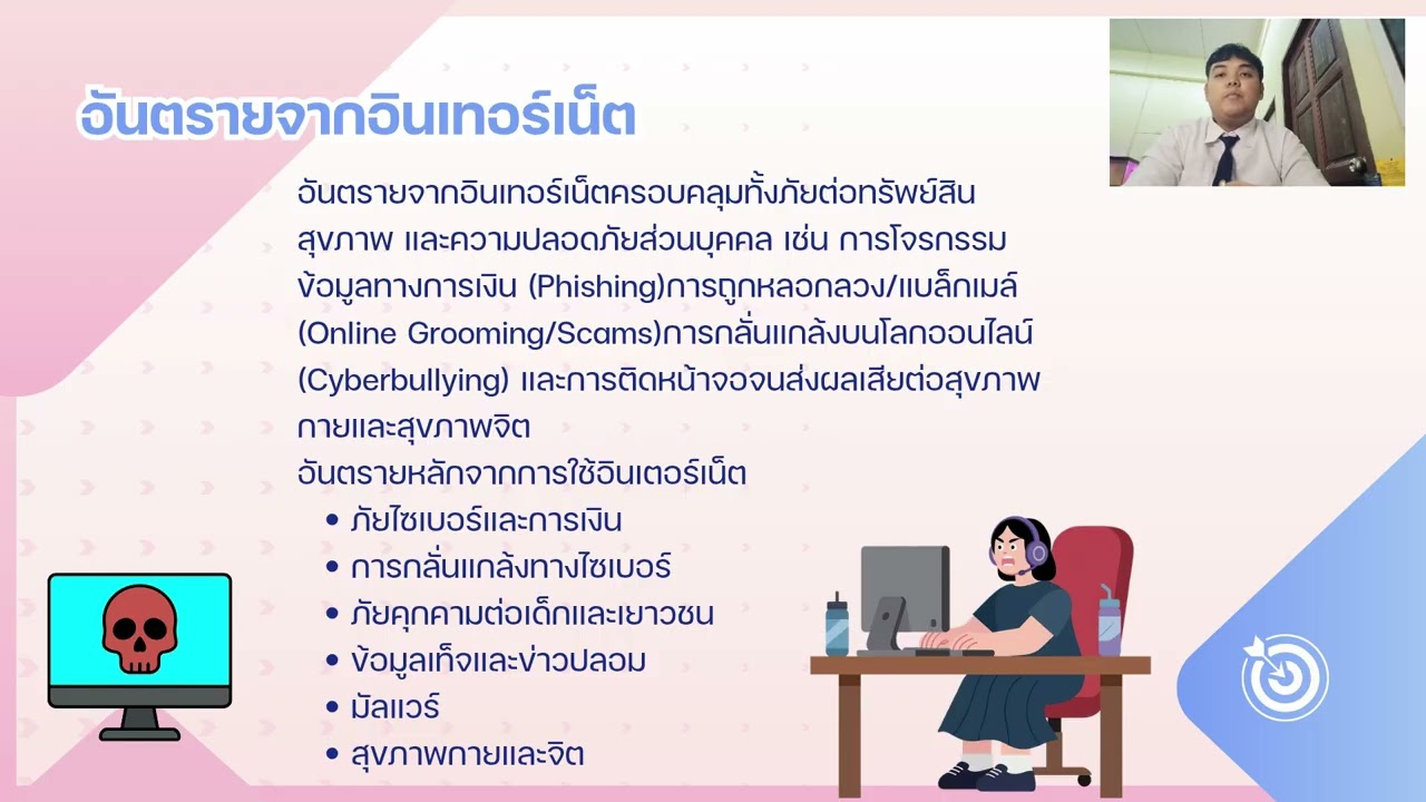 อินเตอร์เน็ตและความปลอดภัย