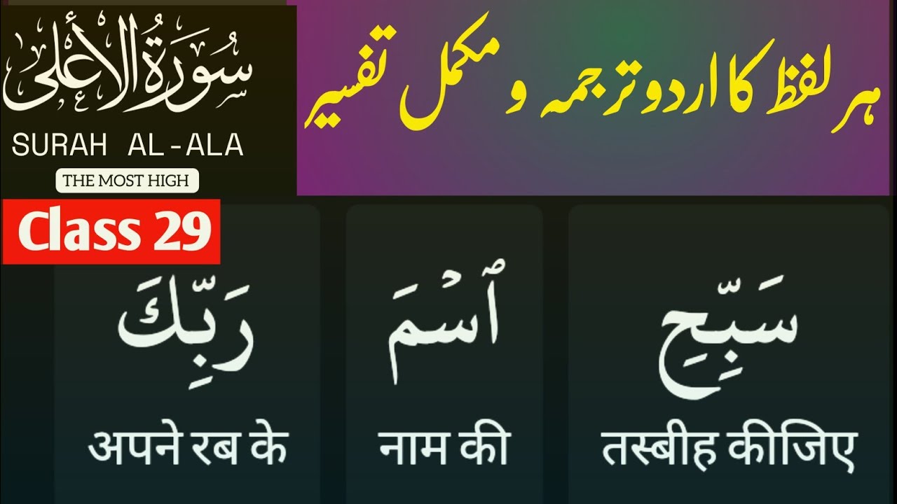 Surah Al-A'la Made Simple: Easy Tarjuma aur Tafseer | M Waqas Akhundzada |Urdu Hindi|