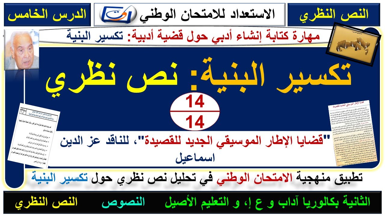 النص النظري، تكسير البنية: تطبيق المنهجية في تحليل نص نظري يعالج قضية تكسير البنية