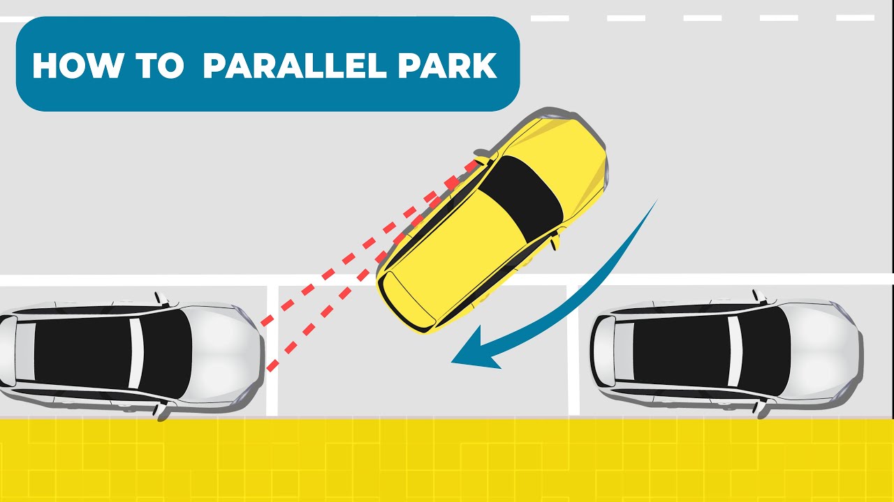 Parallel Parking | How to Parallel Park Perfectly (Step by Step) | Parking tips! (4K)