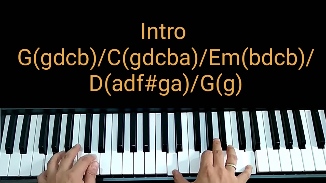 Piano Cover Tinggi namaMu dipuji True Worshipper