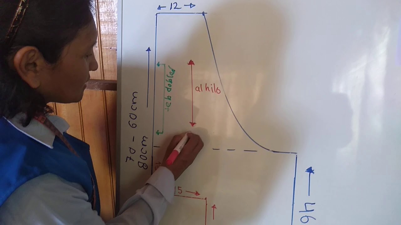 Trazo de mandil delnatal adulto PARTE 2
