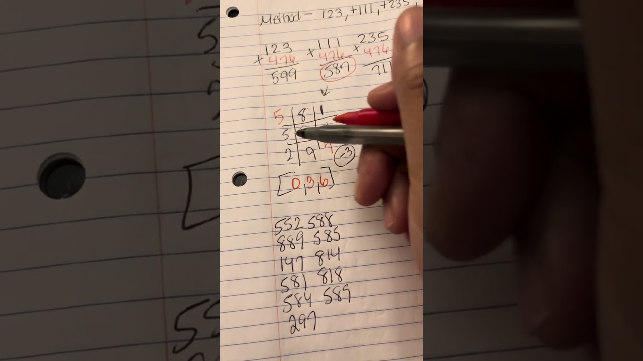 Объяснение метода сетки Tic Toc +123,+111, +235,-111