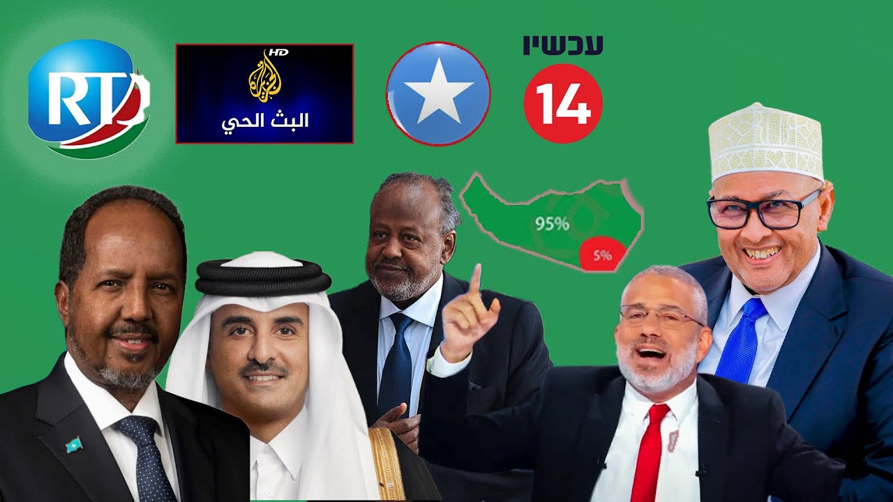 Warbaahinta Israa11L oo Somaliland Ka Difaacday Beenta Al-jazeera & Tv Jabuuti Ka Sameeyen Laascaano