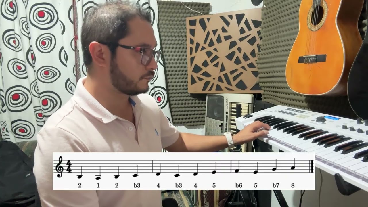 2.  Estudio de la Tonalidad -  Am  - Javier Esteban Gallego Medina