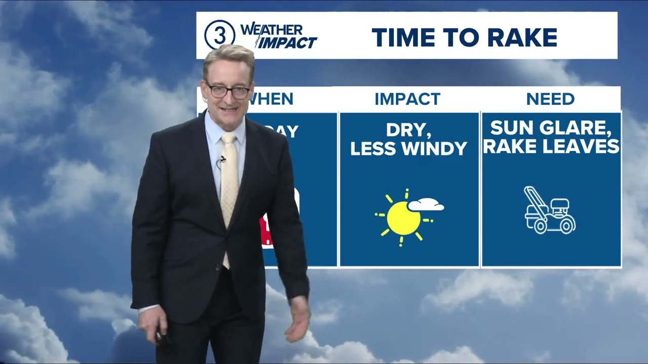Cleveland weather forecast: Sun and clouds on Friday, weekend rain looms