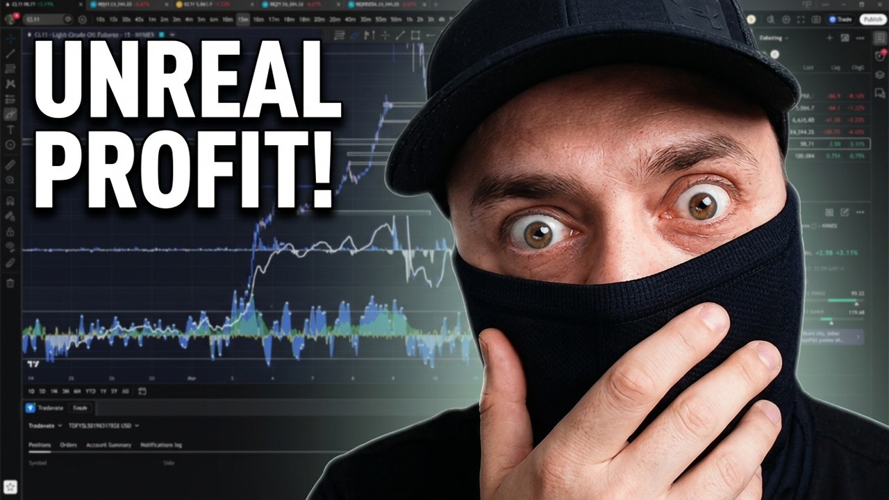 [BTC] TRADING + GIVEAWAY